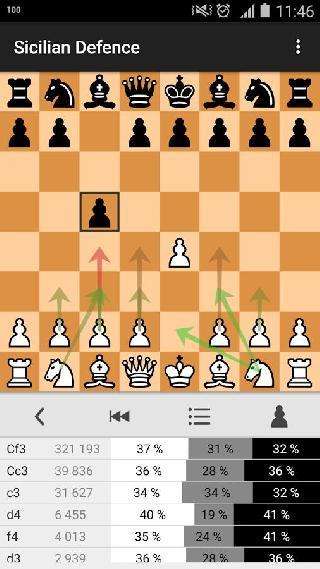 chess openings pro