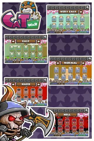 cat war