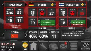 fl racing manager 2015 pro