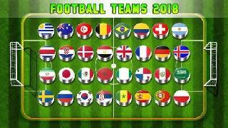 football games 2018:finger soccer cup