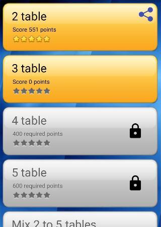 multiplication tables for kids - math free game