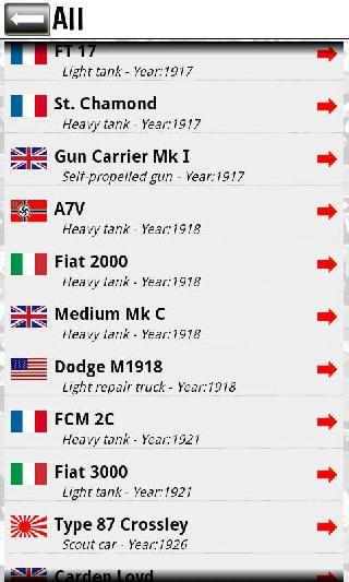 tank quiz
