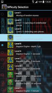 bagatur chess engine with gui