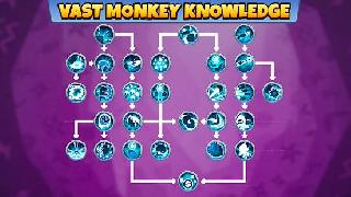 bloons td 6