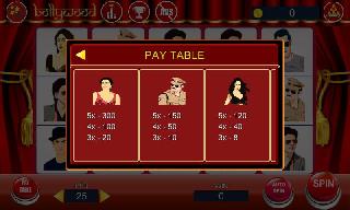 bollywood slots