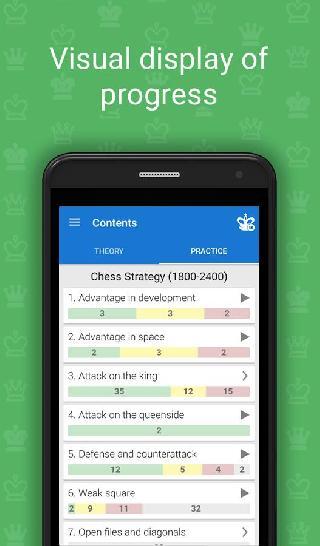 chess strategy (1800-2400)
