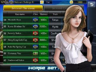 ihorse betting