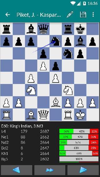perfect chess database
