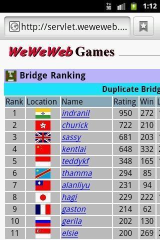 weweweb bridge (free)