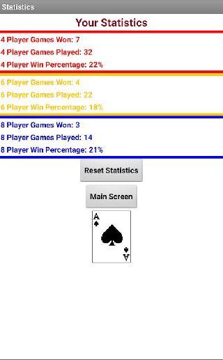 wise chase the ace