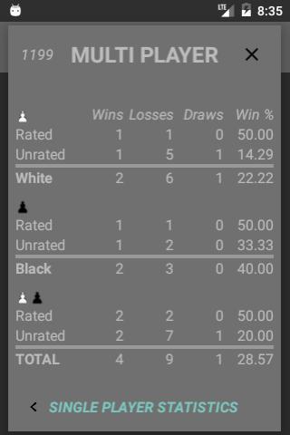 free bueno new chess