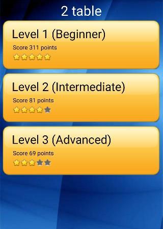 multiplication tables for kids - math free game