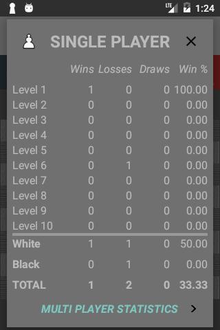 free bueno new chess