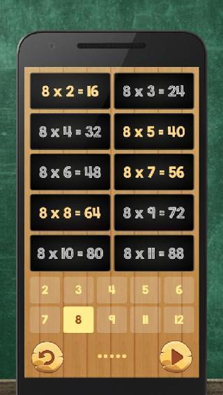 time tables